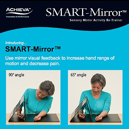 Achieva SMART-Mirror