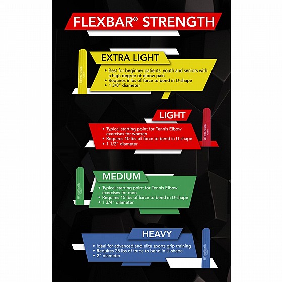 TheraBand FlexBar