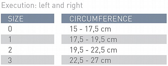 Push ortho Thumb Brace CMC