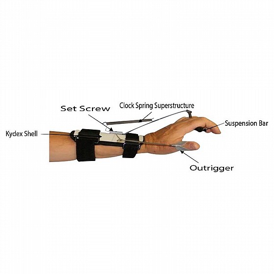 �� ������ ��� ������ Thomas Suspention Splint