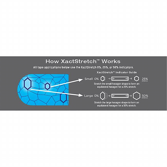 ������ ���� - THERABAND� Kinesiology Tape