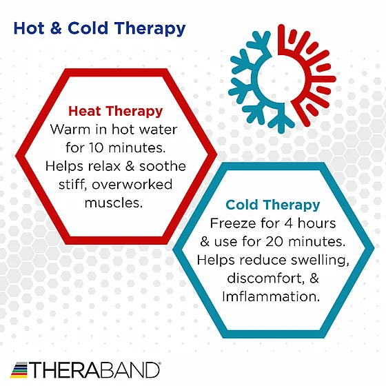 ���� ����� ��� ��� - TheraBand Foot Roller